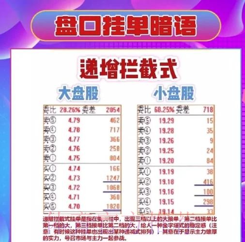 世界杯盘口深度解读:教程、技巧与策略 世界杯盘口深度解读:教程、技巧与策略