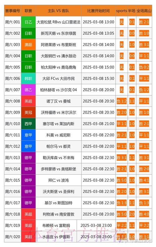 世界杯滚球网页版权威精选推荐