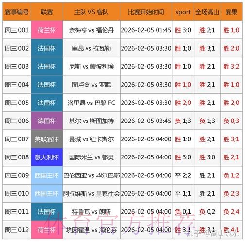 世界杯竞猜平台全景指南与评测分析 世界杯竞猜平台全景指南与评测分析