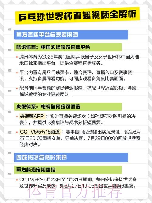 世界杯非官方高清直播平台深度解读 世界杯非官方高清直播平台深度解读