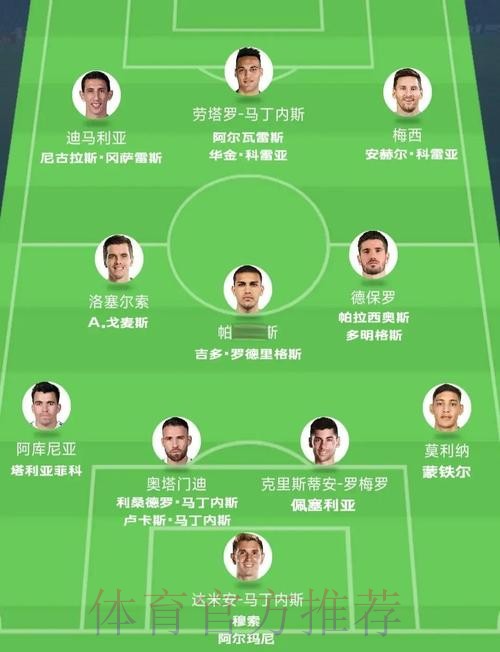 世界杯最佳阵容预测与深度解读