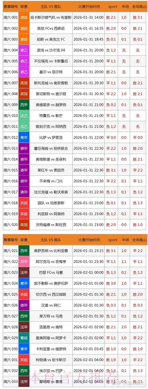 最强世界杯预测软件推荐