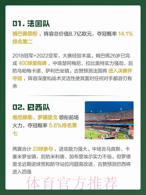2026年世界杯预测与安卓最佳应用全解 2026年世界杯预测与安卓最佳应用全解